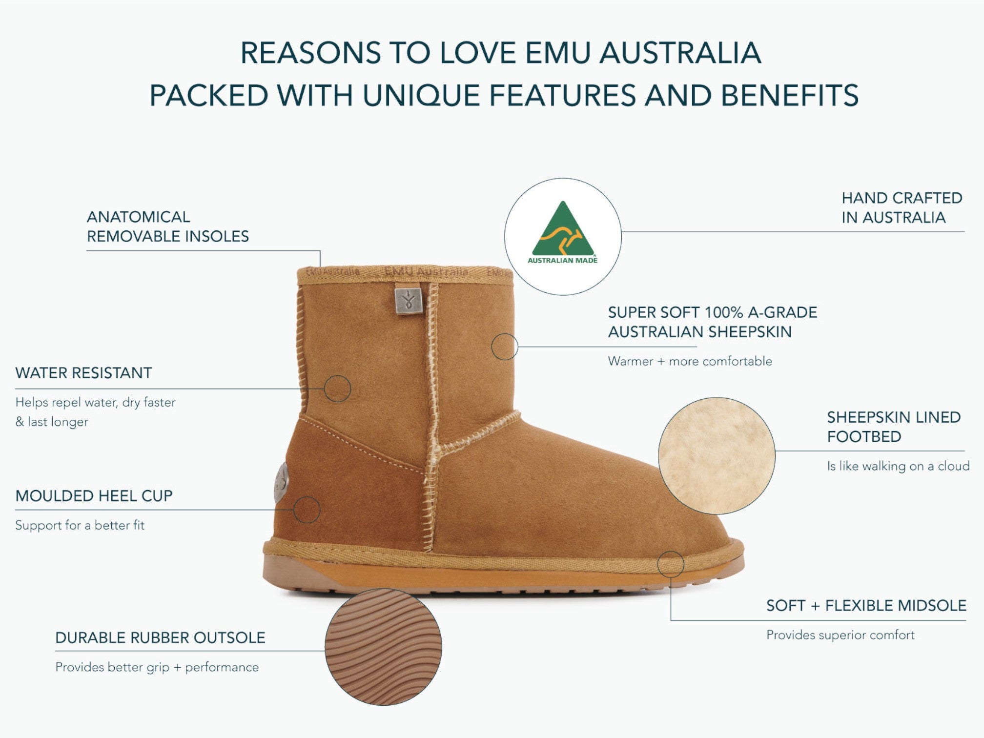 Emu Platinum Stinger Mini Sheepskin Boot - Women's